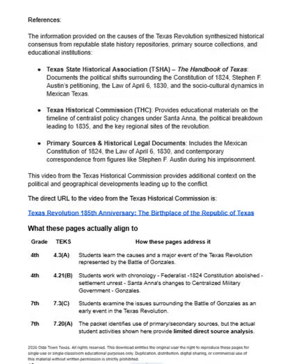 Free Download Texas Revolution Activity Pages|4th & 7th Grade Texas History PDF